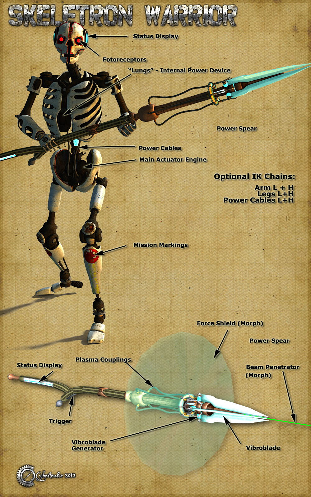 Skeletron Warrior by N/A