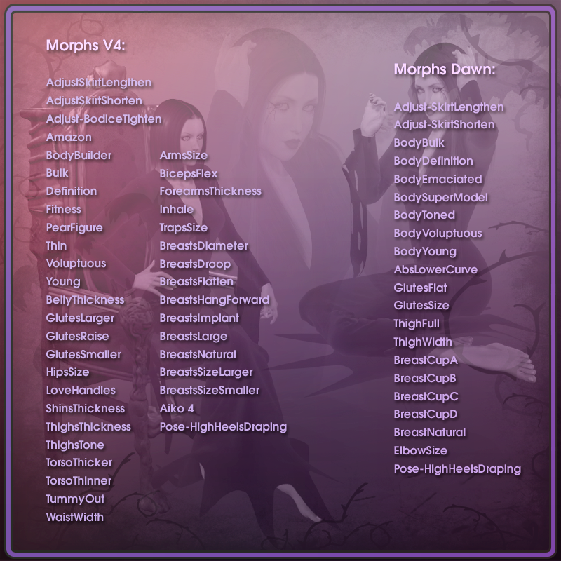 Mortessa Dynamic for V4 and Dawn by N/A