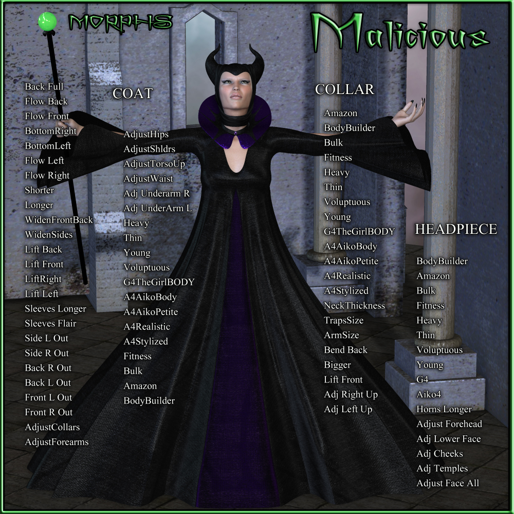 Malicious V4/A4/G4 by N/A