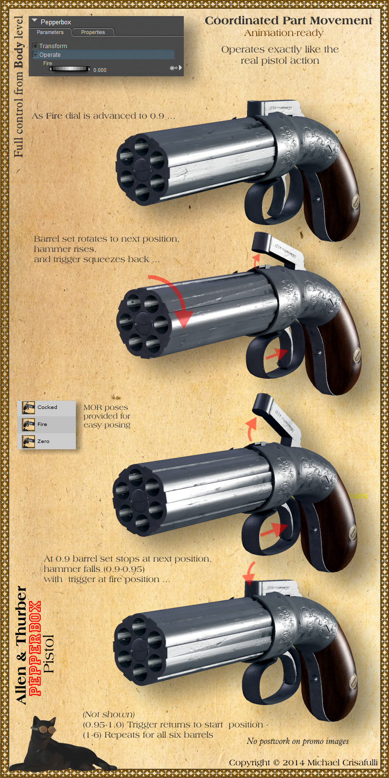 Allen & Thurber Pepperbox Pistol by N/A