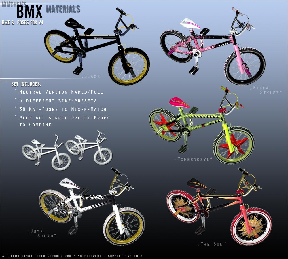 ninchens BMX by N/A