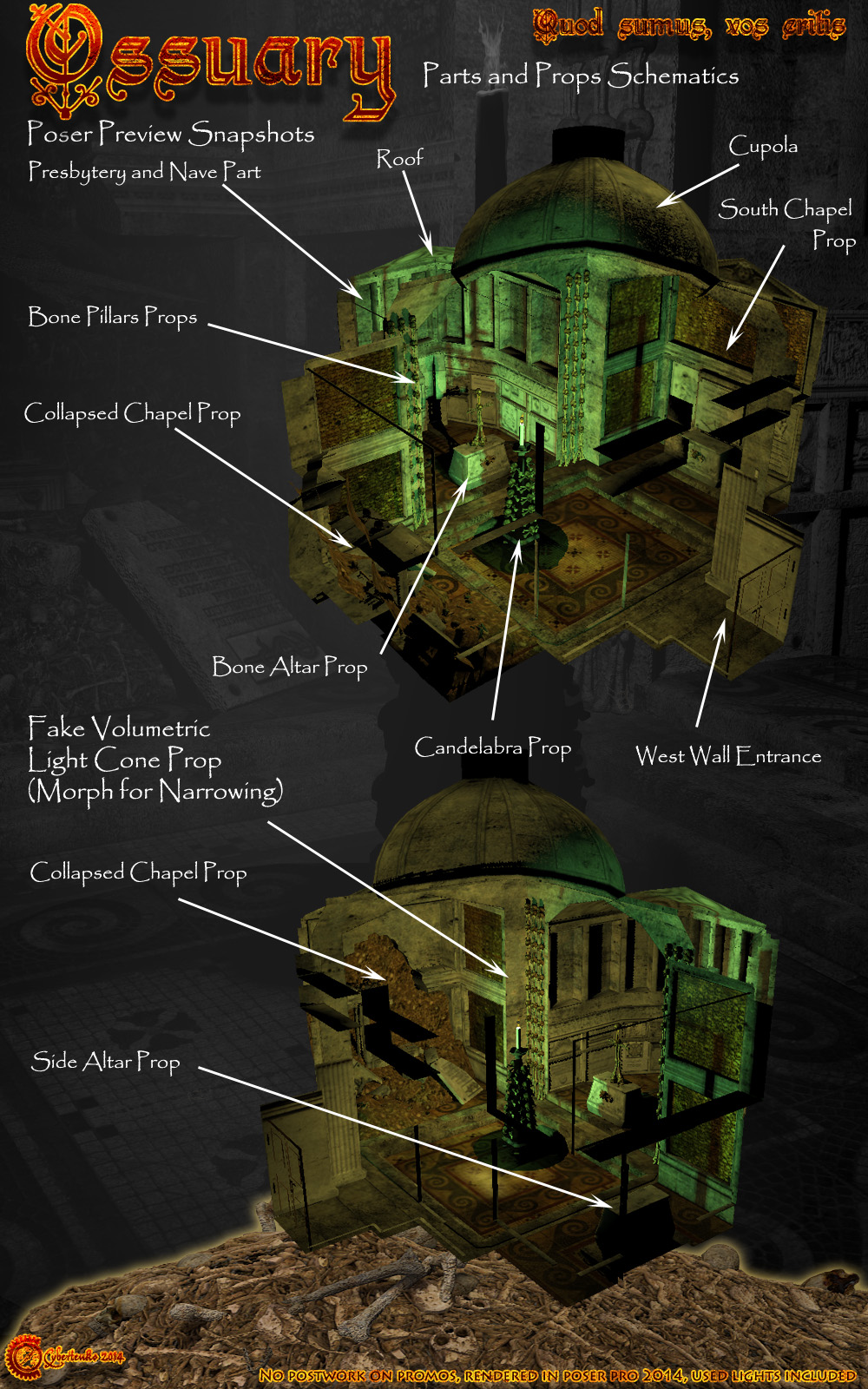 Ossuary by N/A