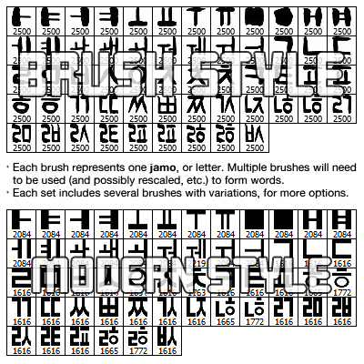 Korean Hangul Brushes by N/A