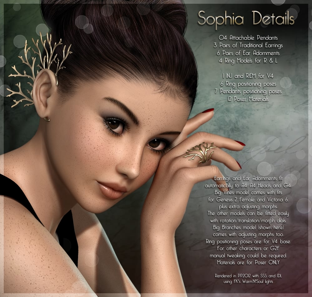 Sophia Details by N/A