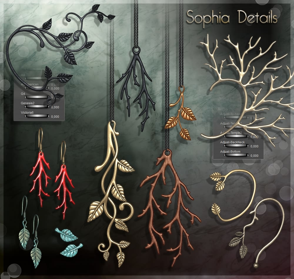 Sophia Details by N/A