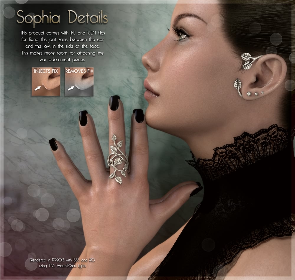Sophia Details by N/A