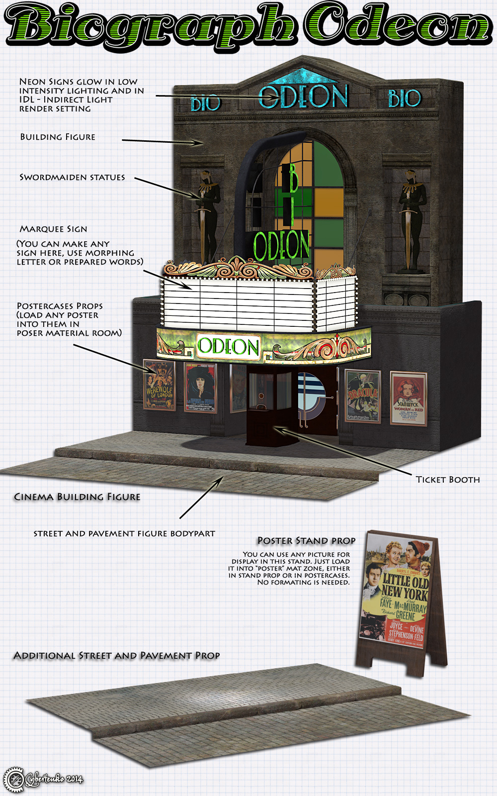 Biograph Odeon by N/A