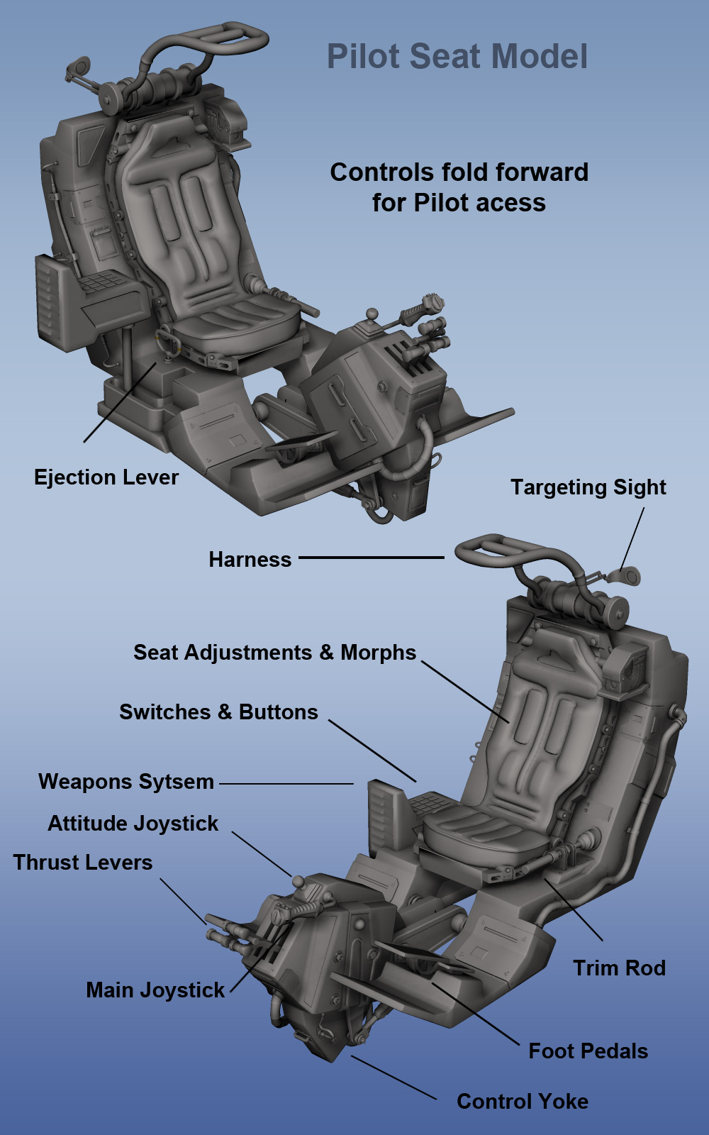 Scifi Fighter Craft Cockpit by N/A