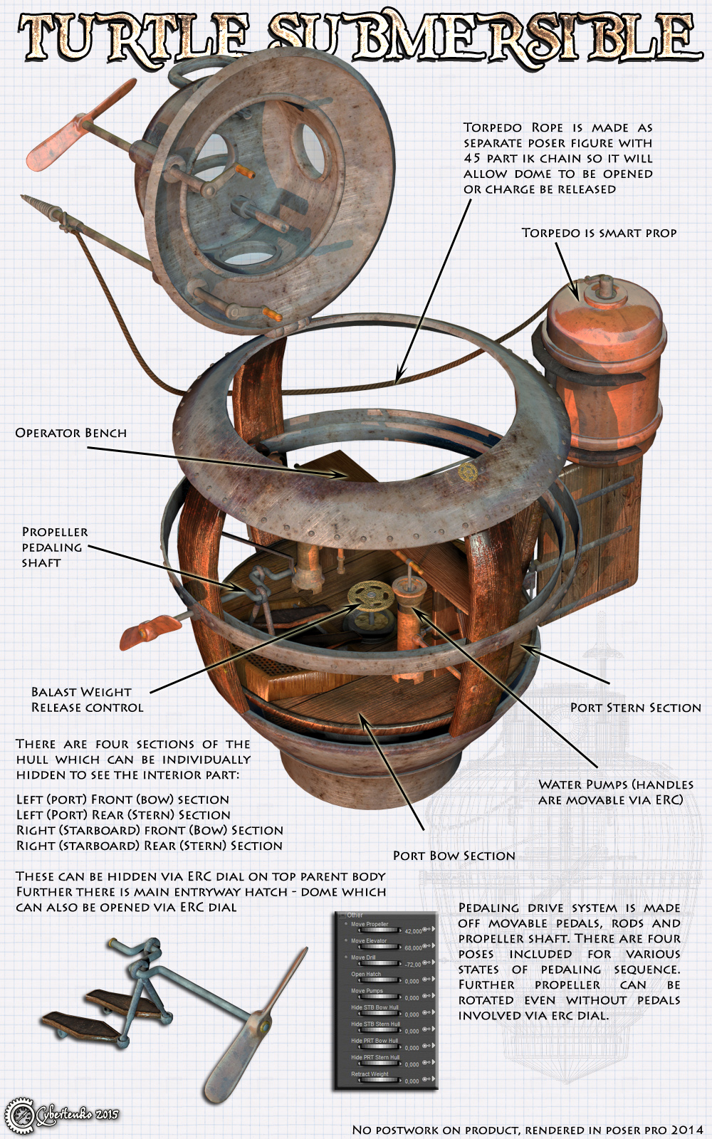 Turtle Submersible by N/A