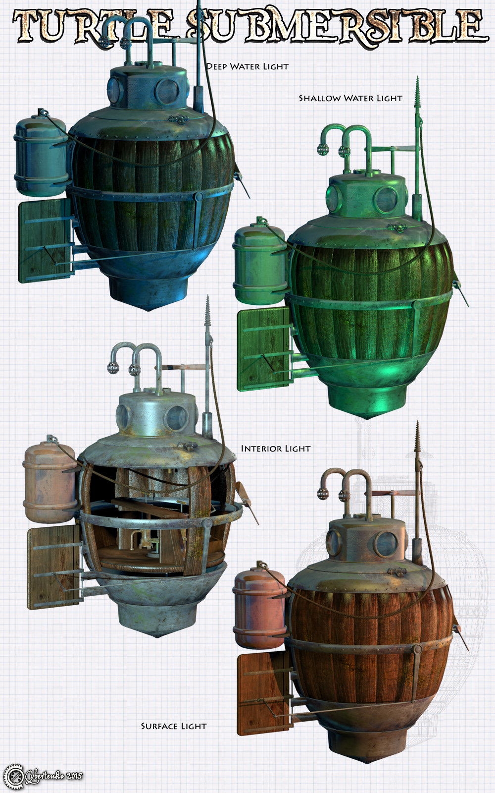Turtle Submersible by N/A