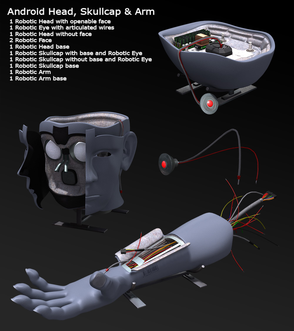 Android Kit by N/A