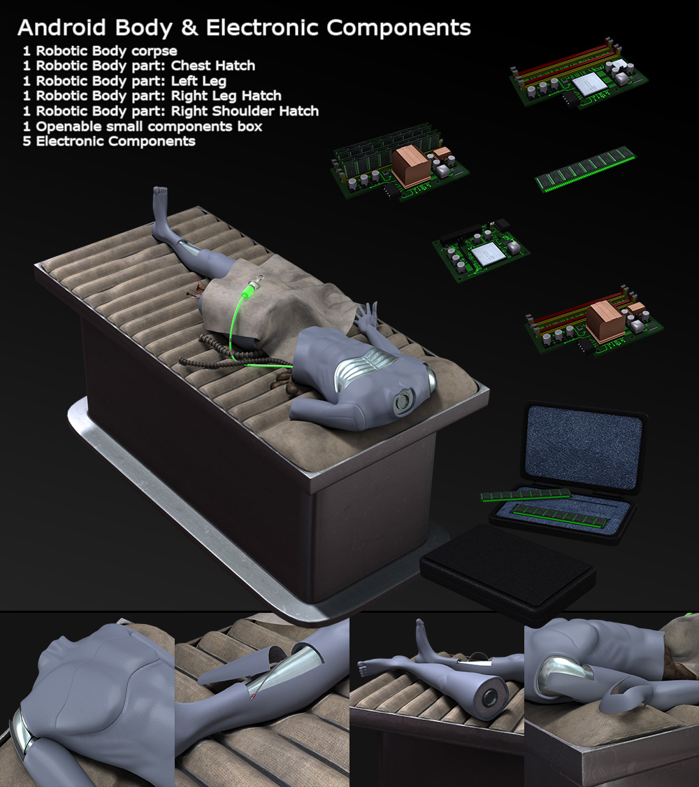 Android Kit by N/A
