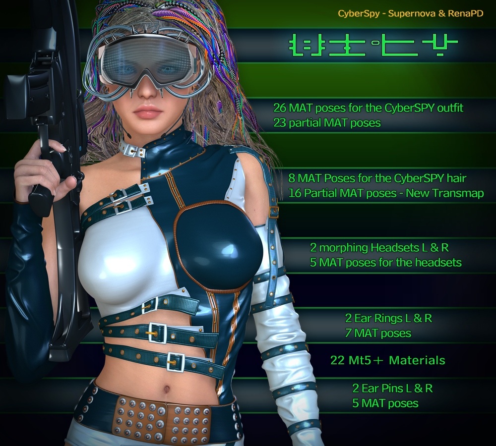WI-CY   CyberSPY by N/A