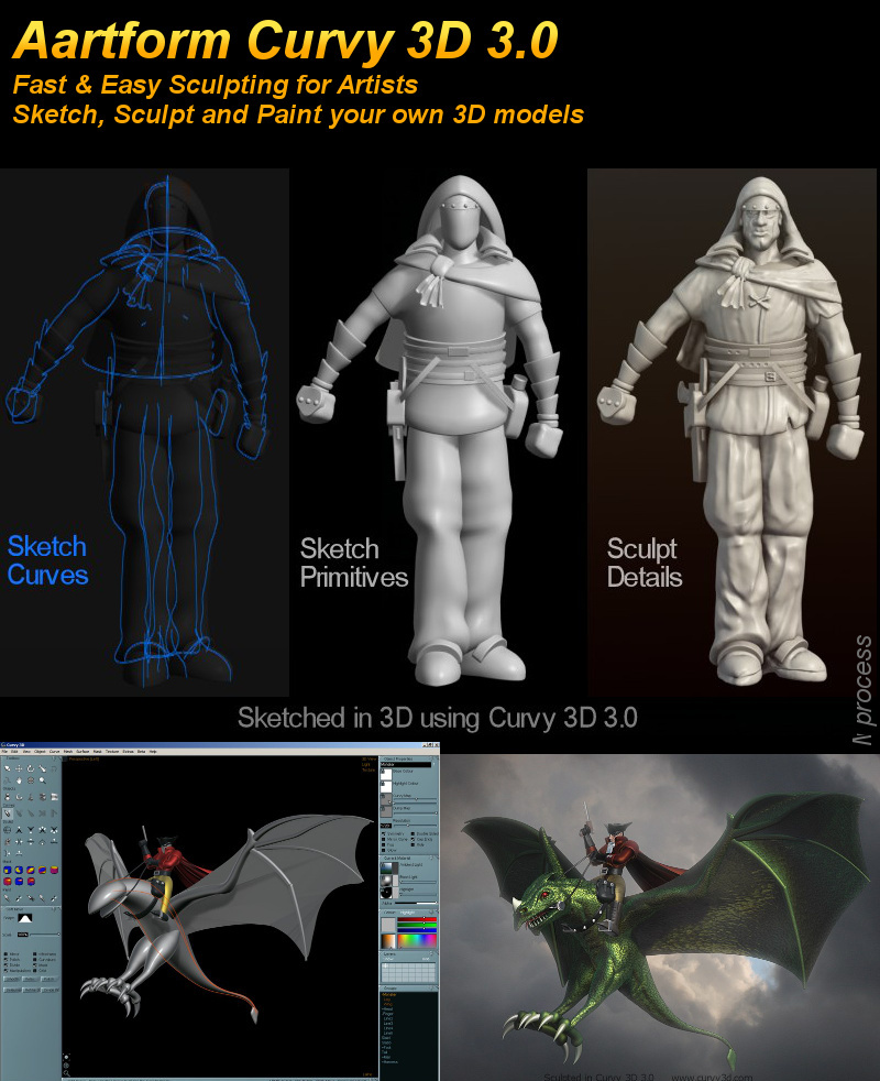 Aartform Curvy 3D 3.0 by N/A