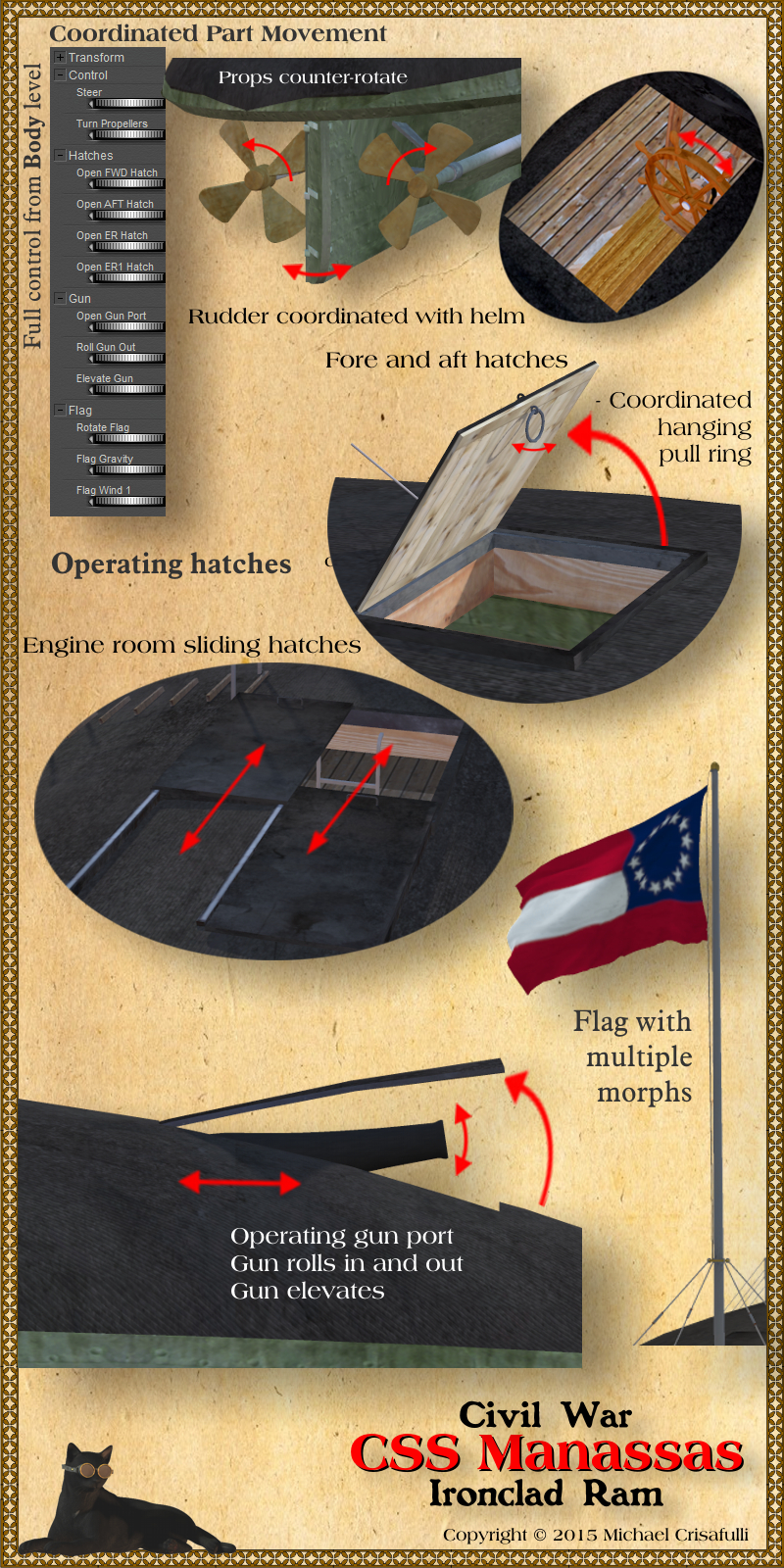 CSS Manassas Ironclad Ram by N/A