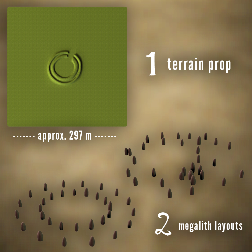 Earthen Circle by N/A