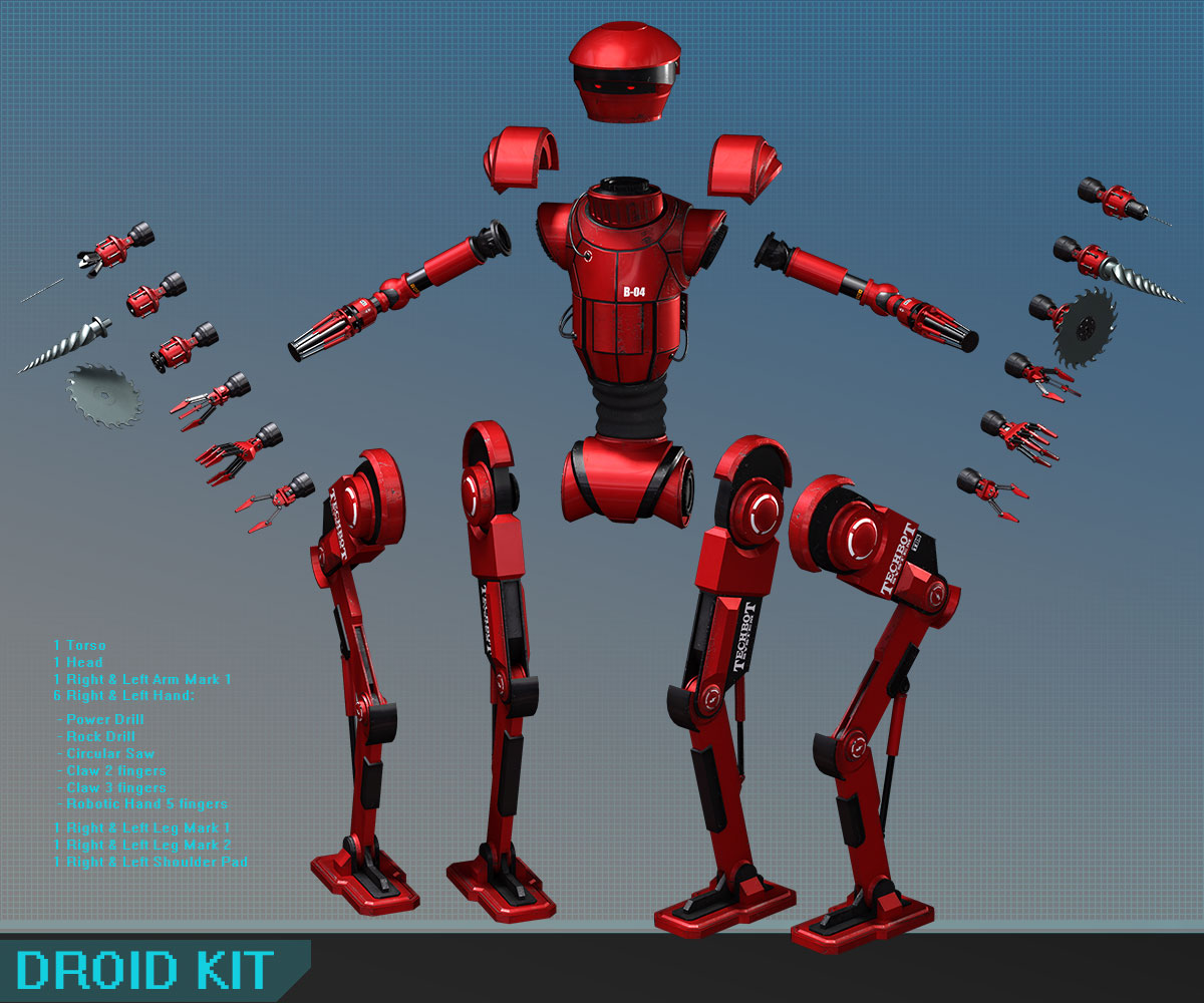 Droid Kit by N/A