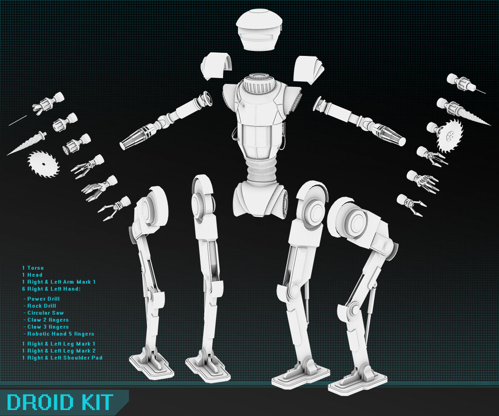 Droid Kit by N/A