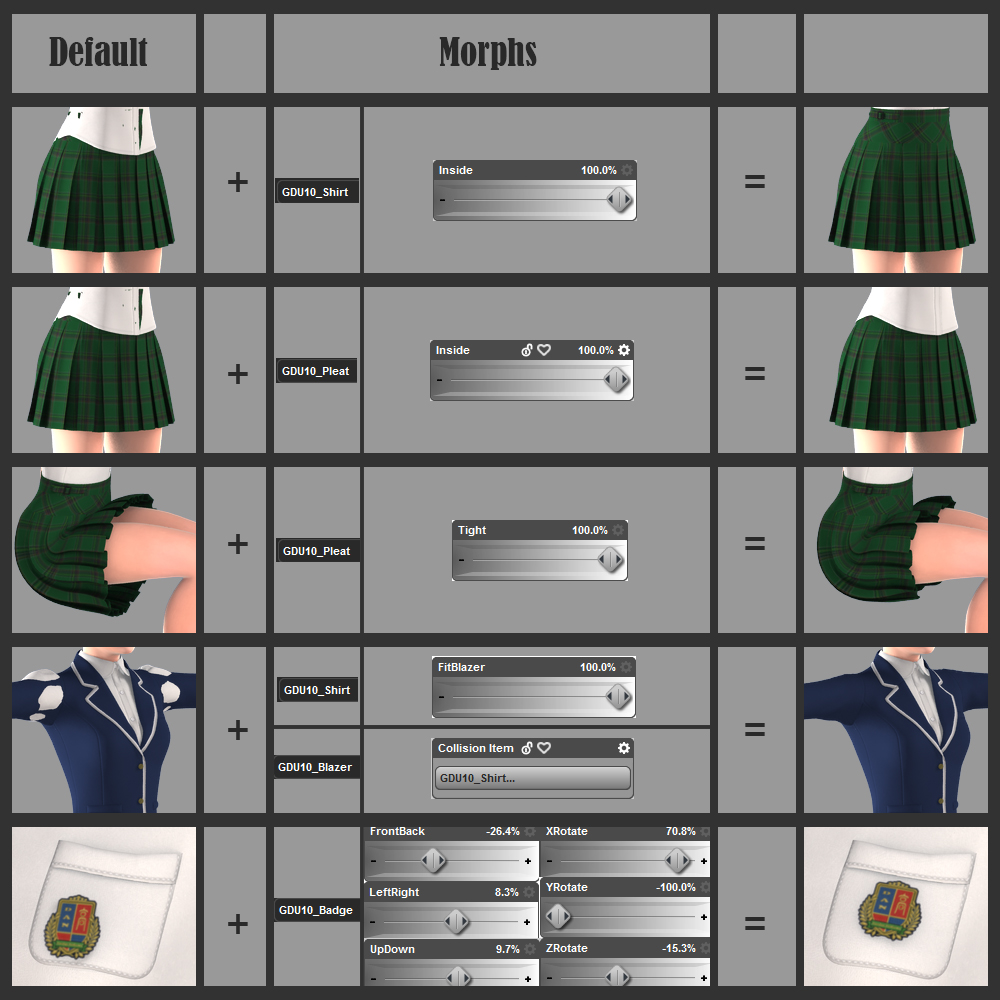 GaoDan Uniforms 10 by N/A