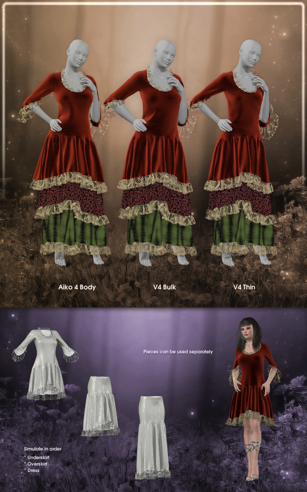 FRQ Dynamics: Vintage Layered Dress 2.0 by N/A