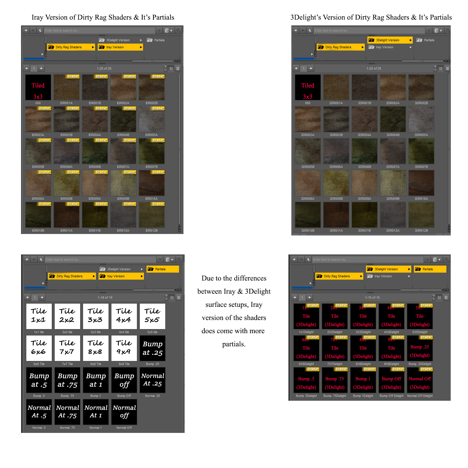Dirty Rag Shaders For Daz Studio 4.8 (Merchant Resource) by N/A