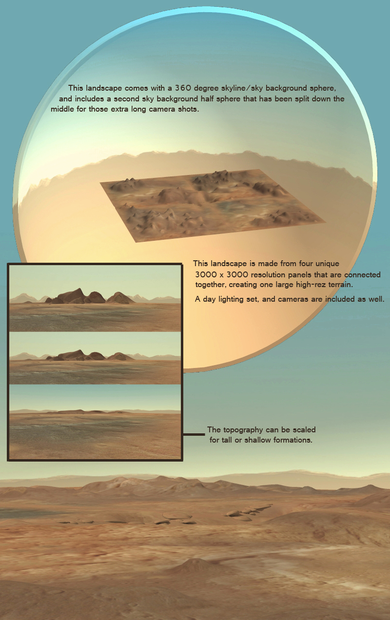 Terrain Patch by N/A