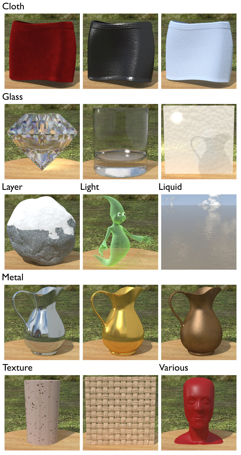 D3D SuperFly Materials by N/A
