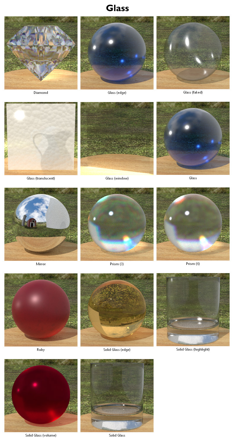 D3D SuperFly Materials by N/A