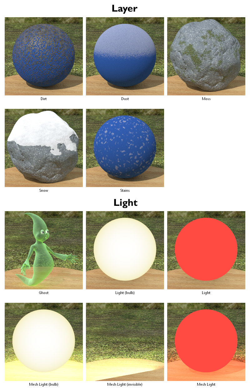 D3D SuperFly Materials by N/A