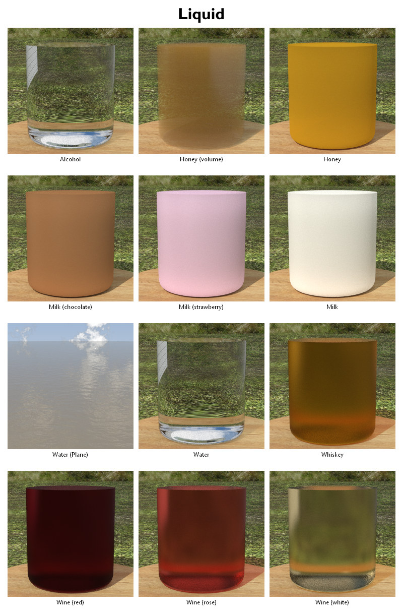 D3D SuperFly Materials by N/A