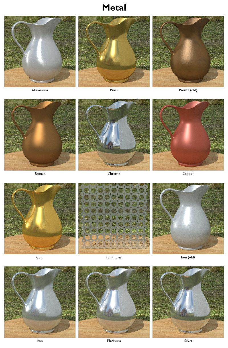 D3D SuperFly Materials by N/A