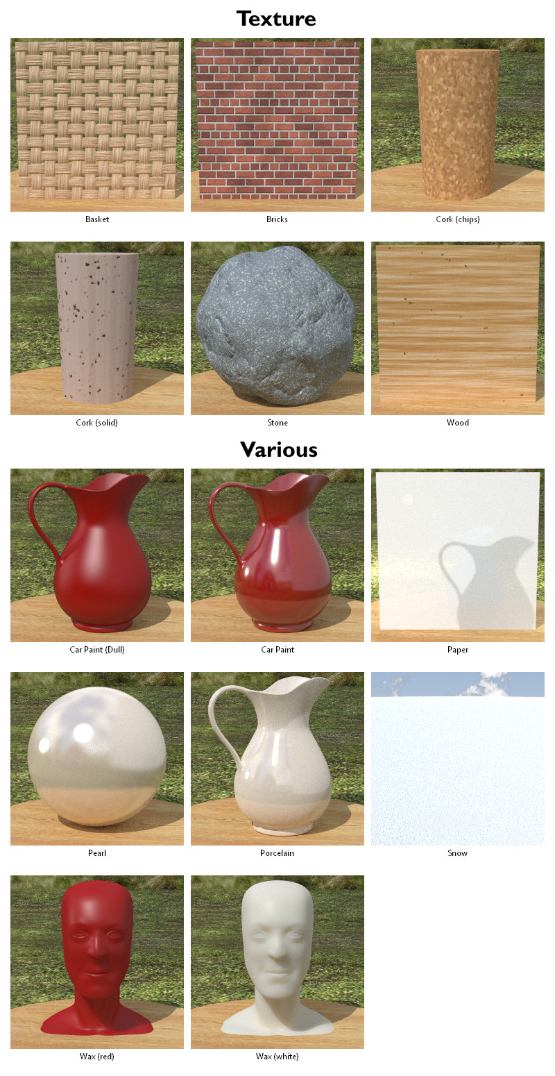 D3D SuperFly Materials by N/A
