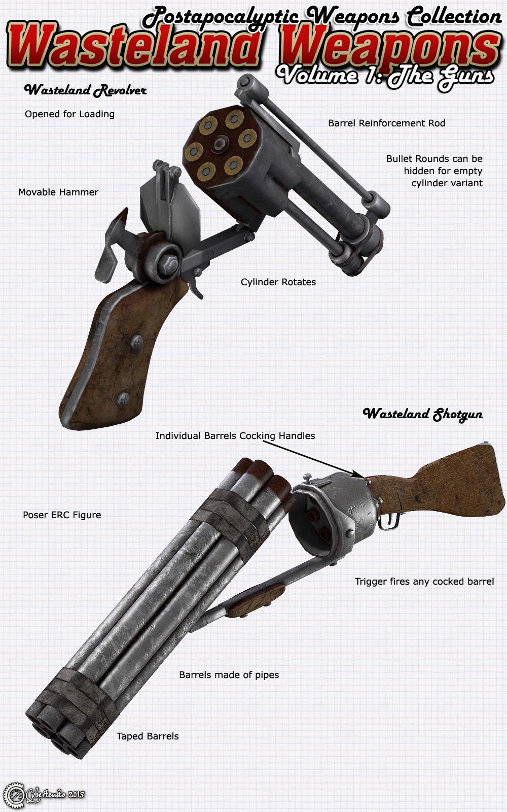 Wasteland Weapons: The Guns by N/A