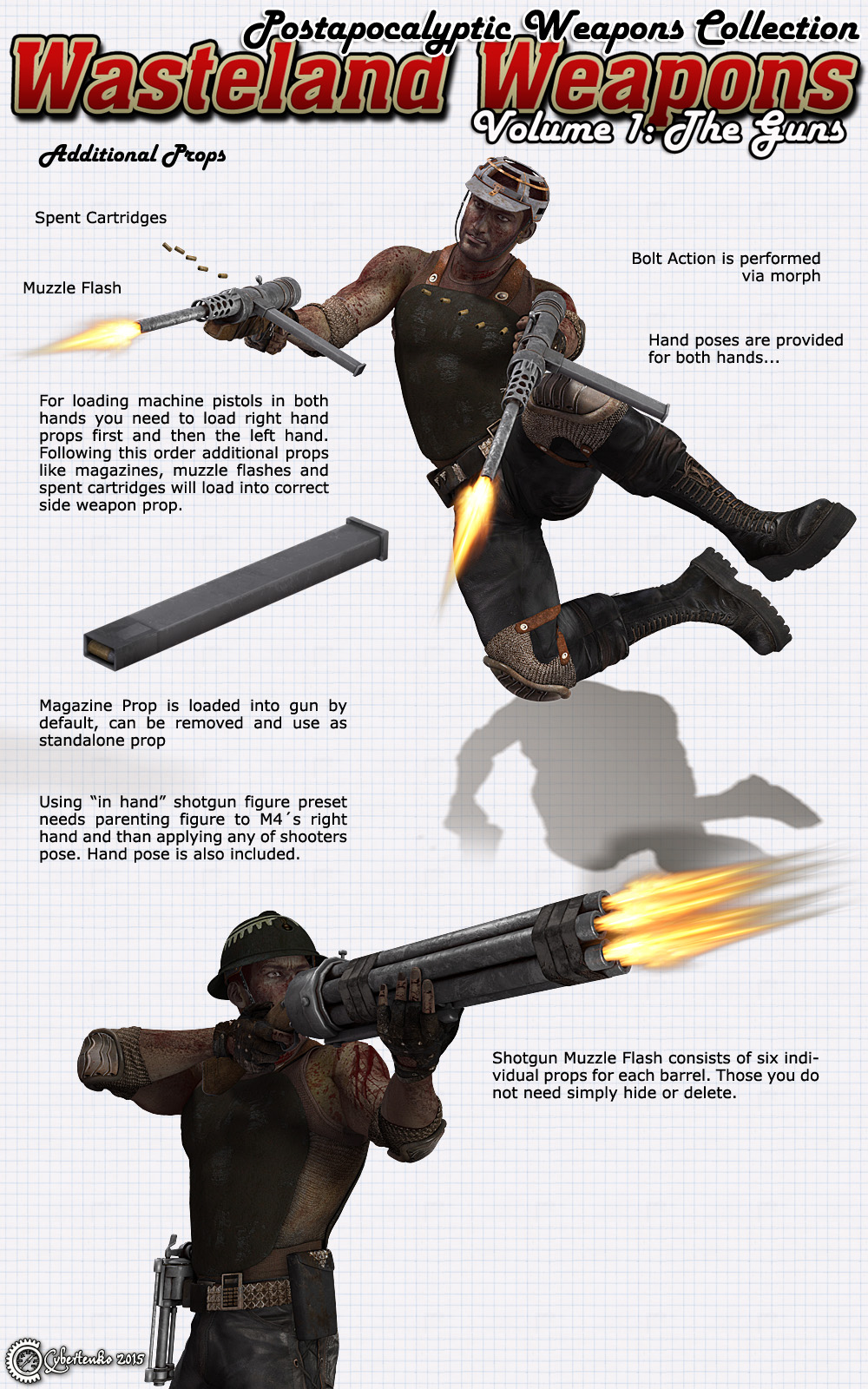 Wasteland Weapons: The Guns by N/A