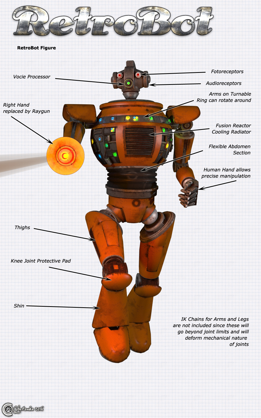 RetroBot by N/A