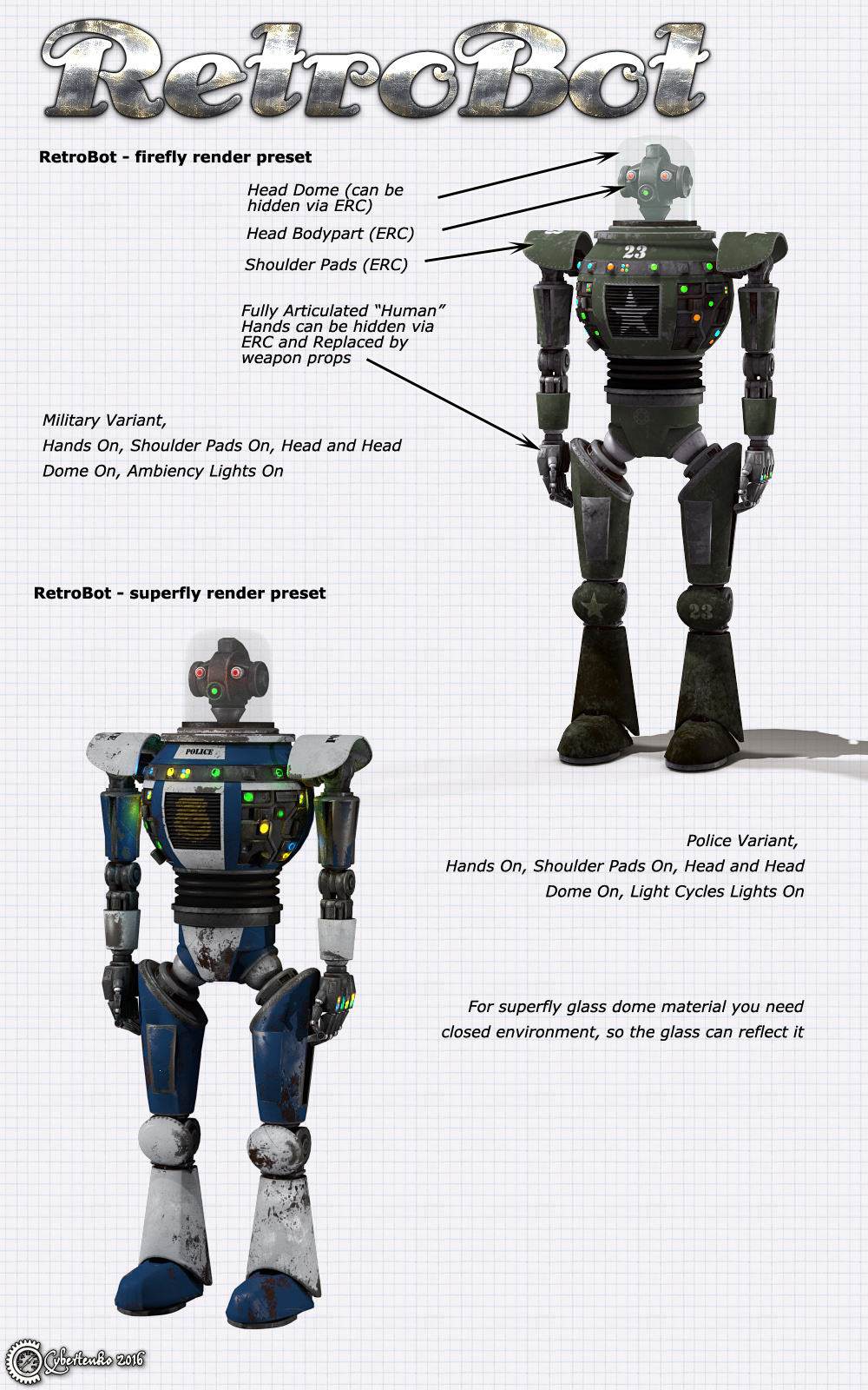 RetroBot by N/A