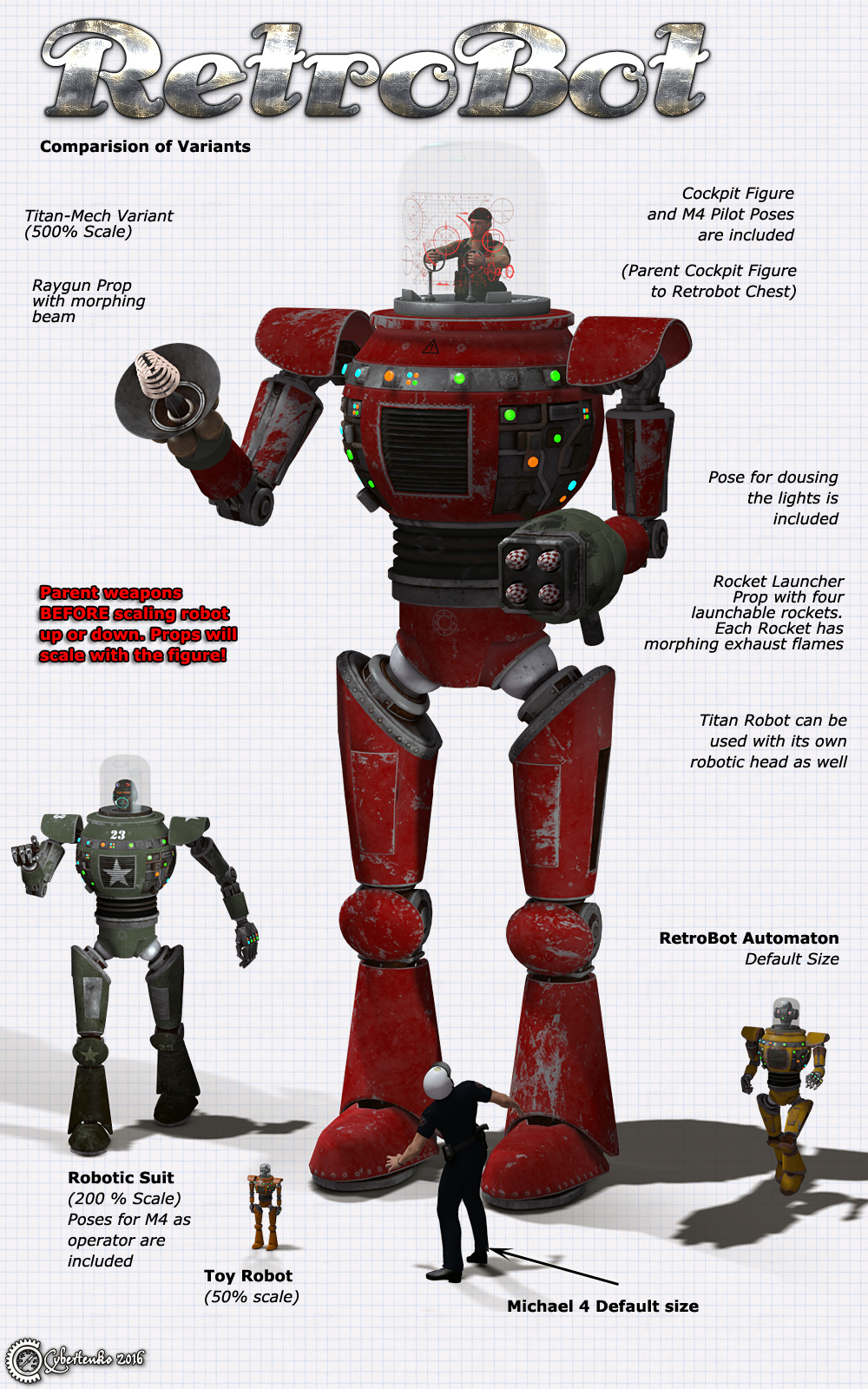 RetroBot by N/A