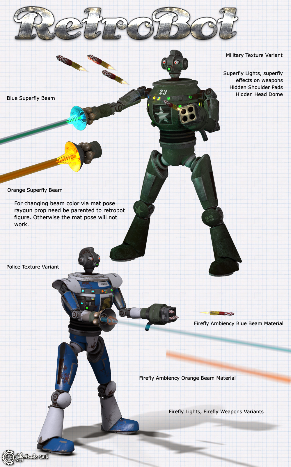 RetroBot by N/A