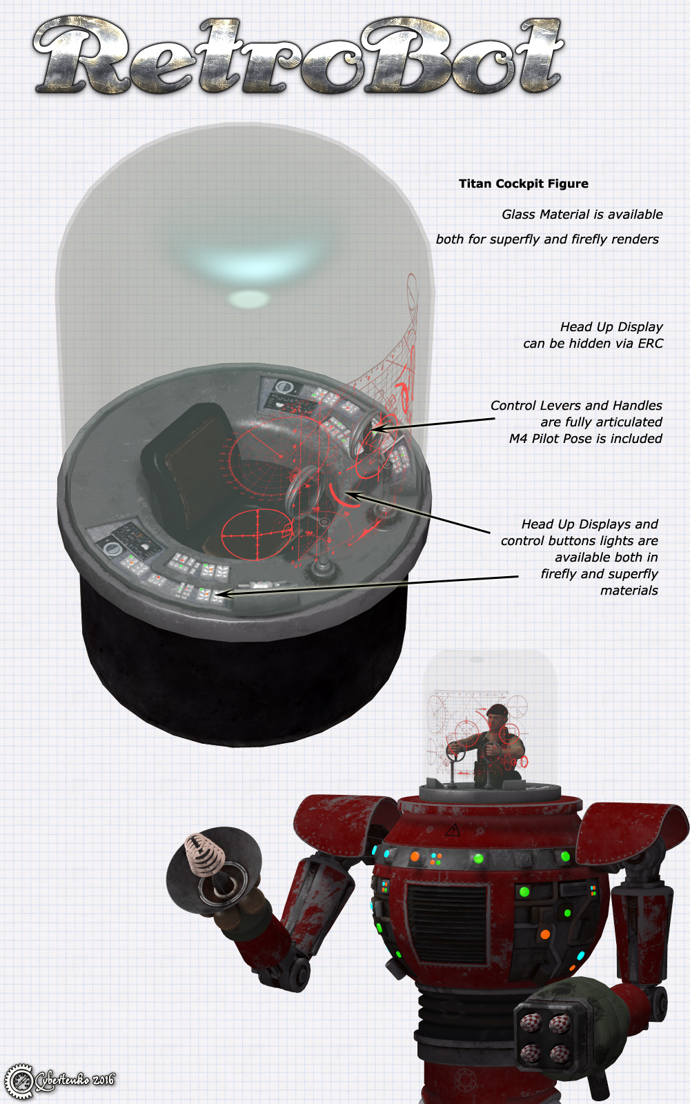 RetroBot by N/A