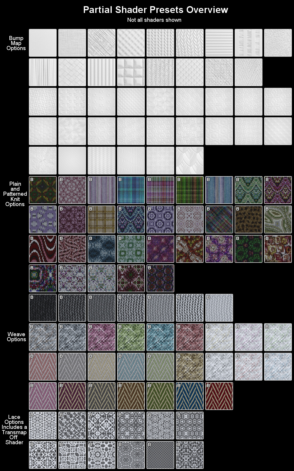 Iray Shader Factory by N/A