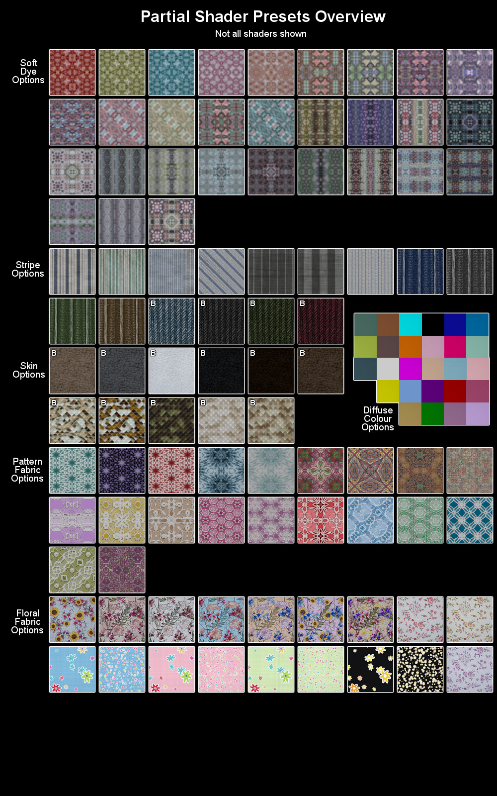 Iray Shader Factory by N/A