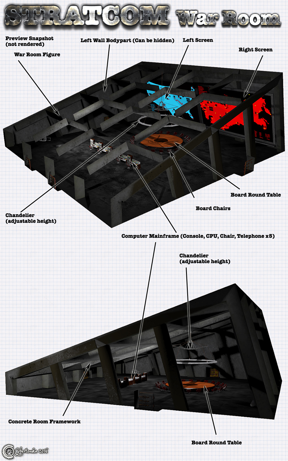 STRATCOM War Room by N/A