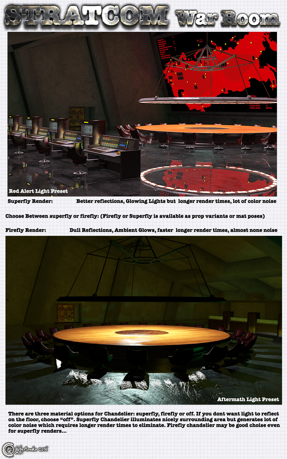 STRATCOM War Room by N/A