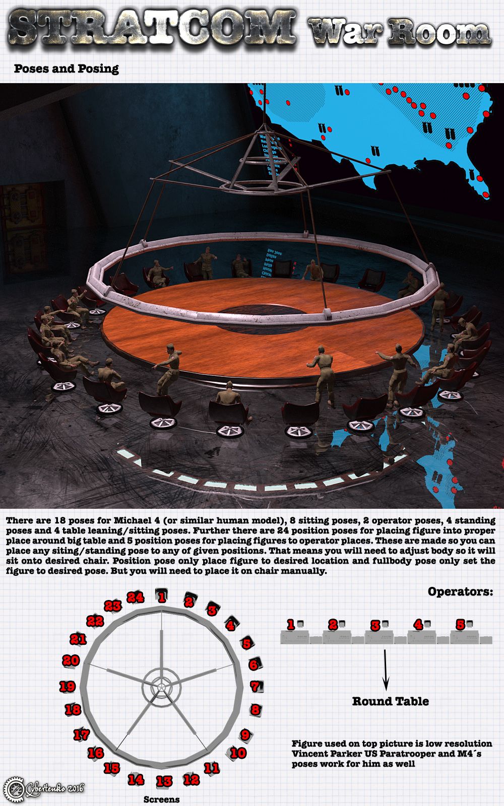 STRATCOM War Room by N/A