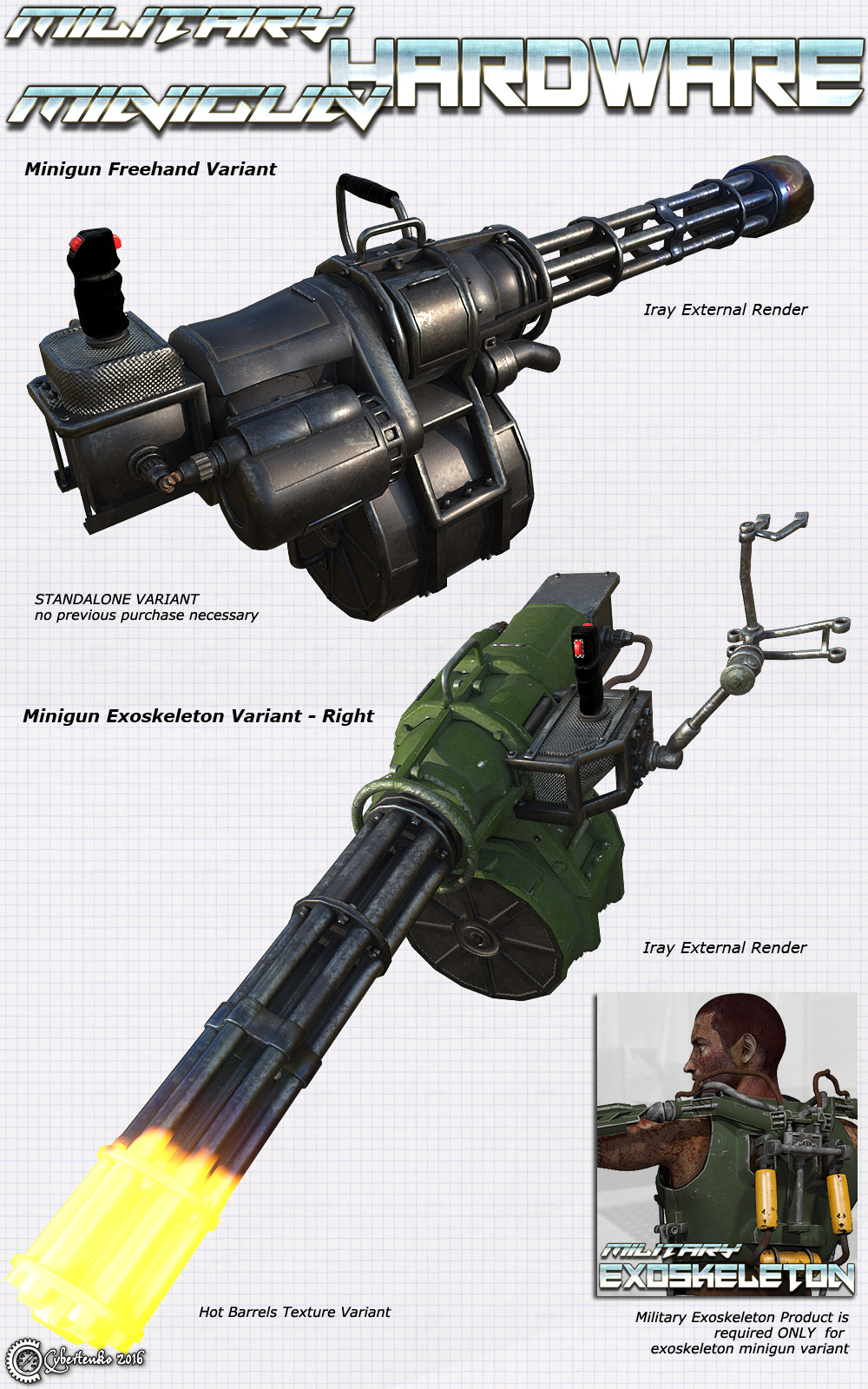 Military Hardware - The Minigun by N/A
