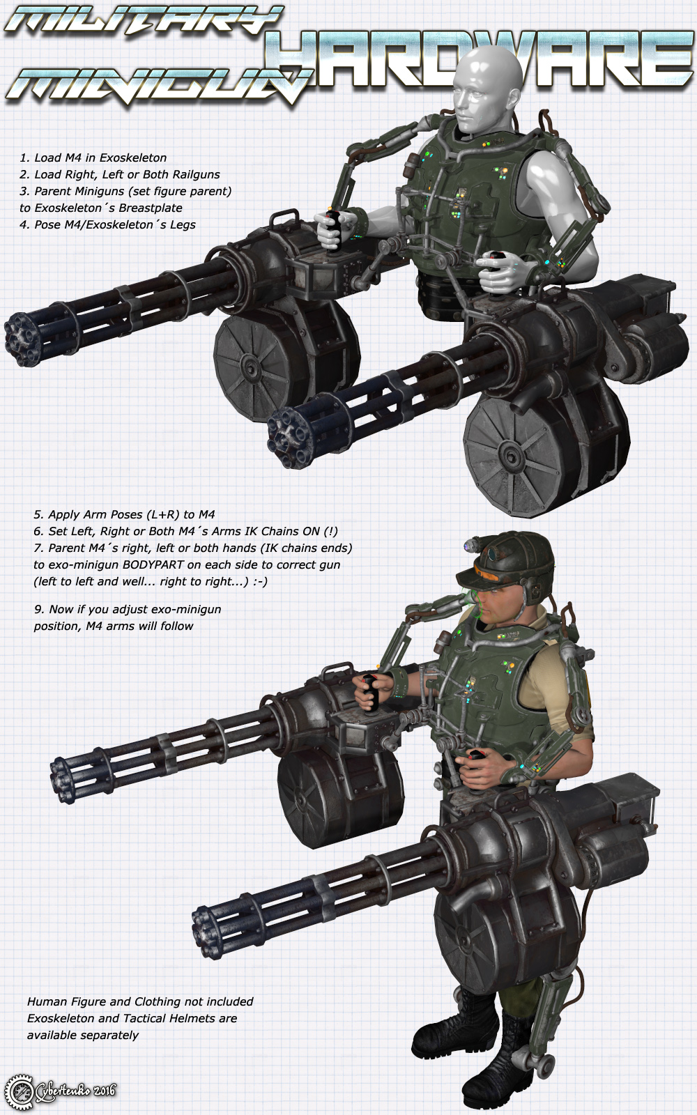 Military Hardware - The Minigun by N/A