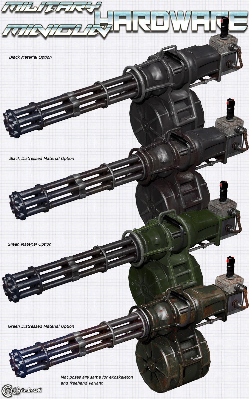 Military Hardware - The Minigun by N/A