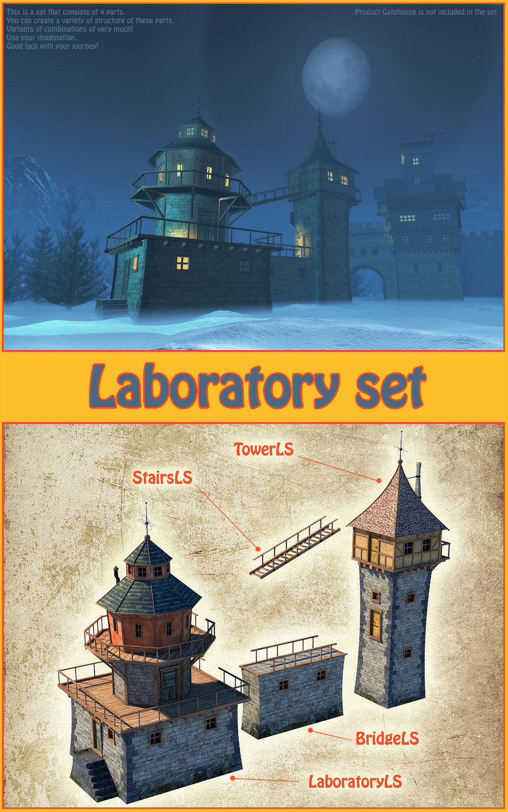 Laboratory set by N/A
