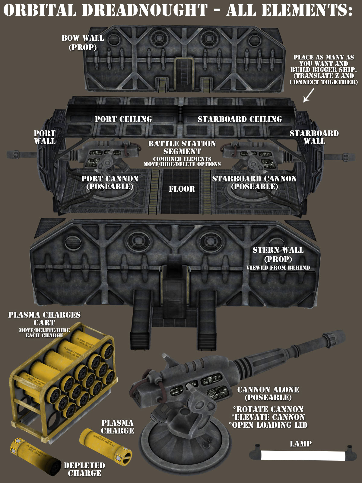 Orbital Dreadnought by N/A