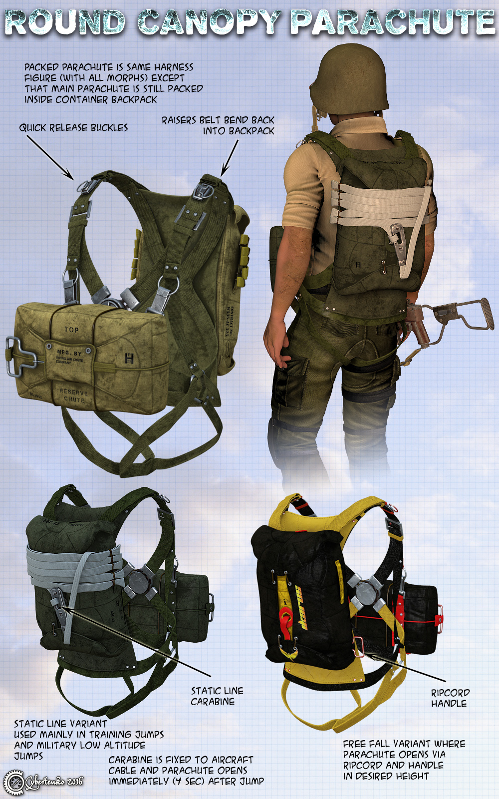 Round Canopy Parachute by N/A